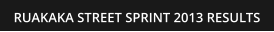 RUAKAKA STREET SPRINT 2013 RESULTS