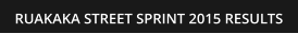 RUAKAKA STREET SPRINT 2015 RESULTS